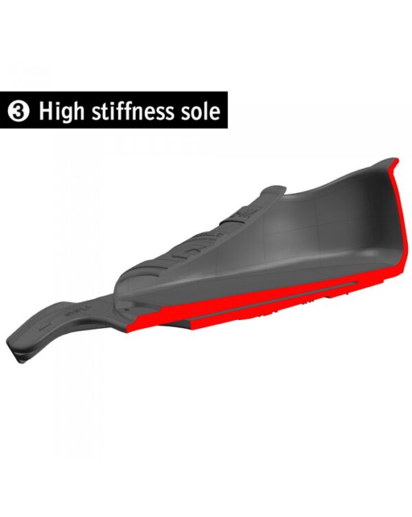 Cetma Composites S-WiNG Chaussons