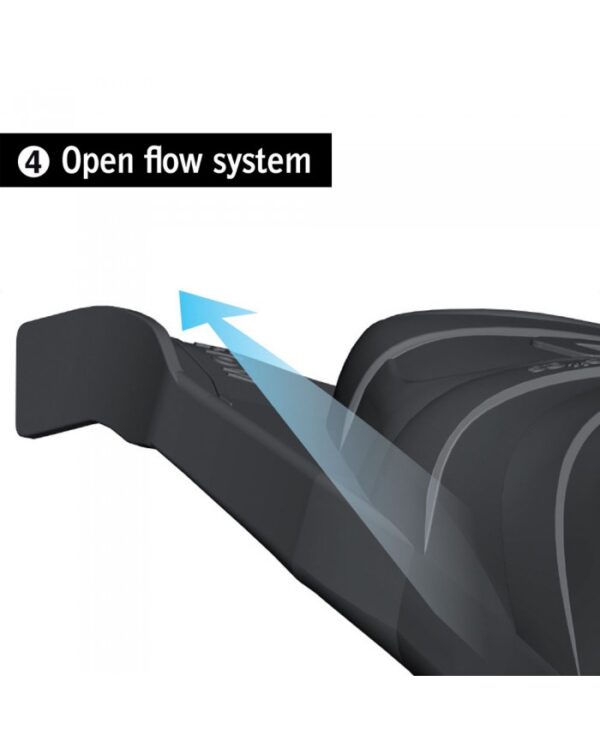 Cetma Composites S-WiNG Chaussons