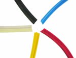 Palmes Rail Kit
